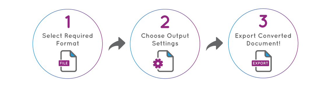 1. Select required format. 2. Choose Outut settings. 3. Export Converted Document.