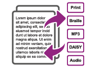 Logo for Accessibility solutions for organisations