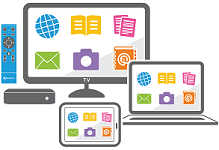 Logo for Easy computing for people with visual impairments